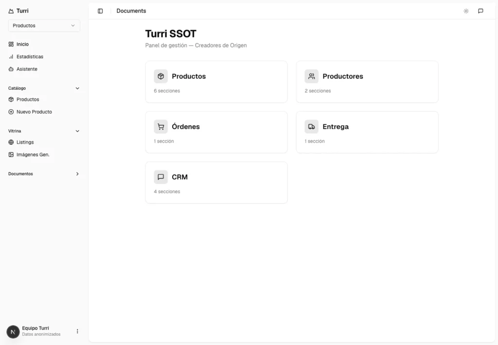 Sanitized overview of the Turri Operations Dashboard modules