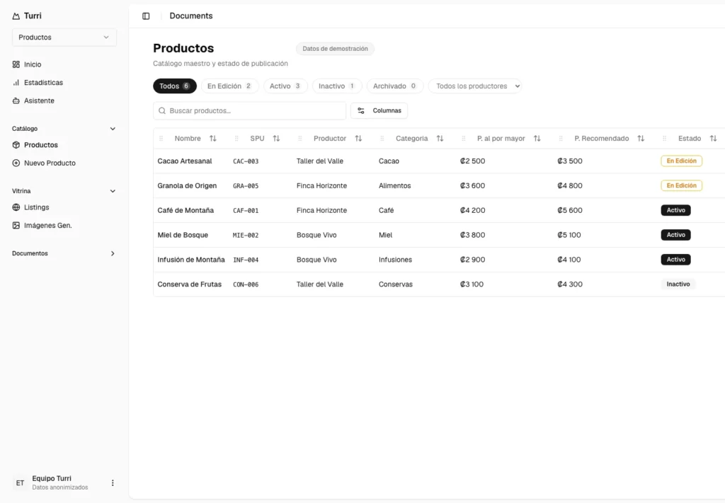 Sanitized product catalog management table in the Turri Operations Dashboard