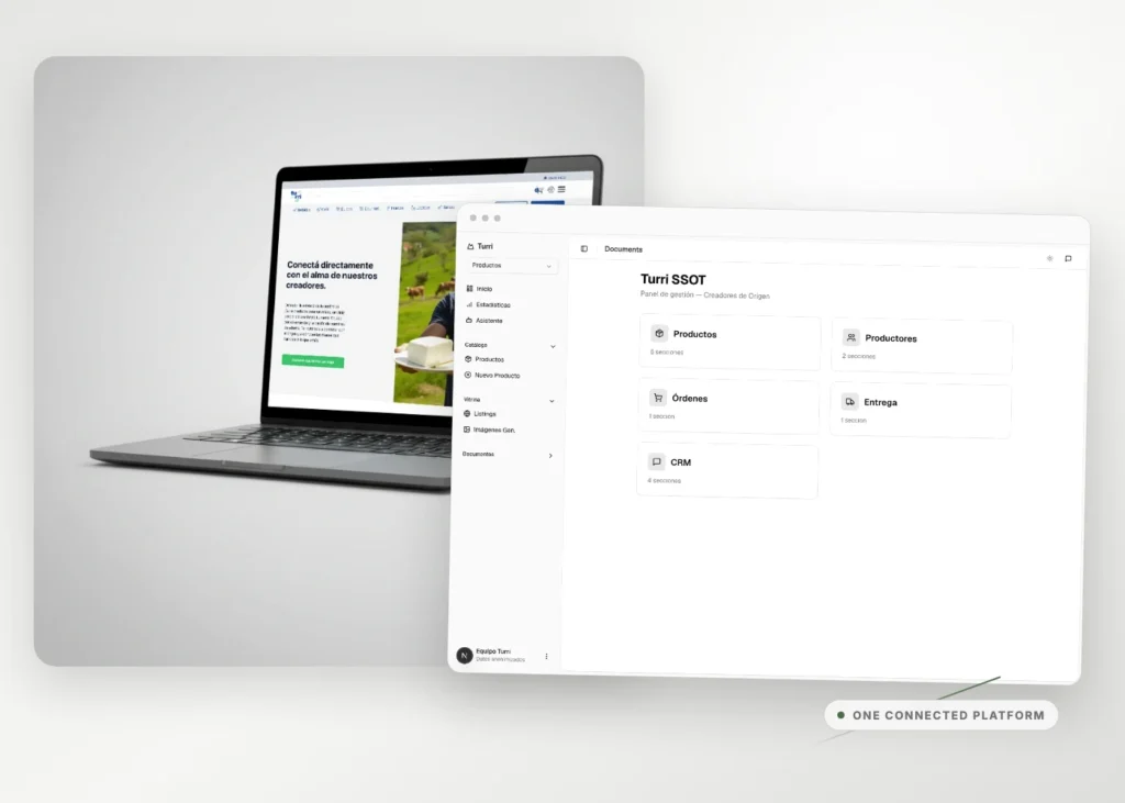 Turri public marketplace and internal Operations Dashboard shown as one connected platform